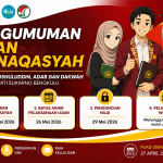 PENGUMUMAN JADWAL UJIAN MUNAQASYAH DAN WISUDA MAHASISWA FUAD UIN FATMAWATI SUKARNO BENGKULU